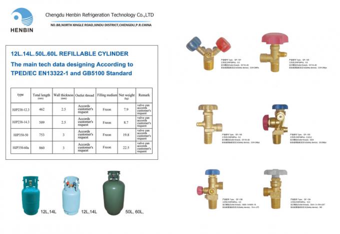 New Green Refilled Cylinder R410A Refrigerant